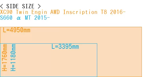 #XC90 Twin Engin AWD Inscription T8 2016- + S660 α MT 2015-